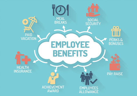 Employee Benefits - Paid Vacation, Meal Breaks, Social Security, Perks & Bonuses, Pay Raise, Employees Allowance, Achievement Award, Health Insurance
